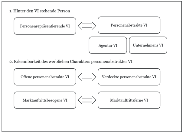 Bild4 YvonneDraheim