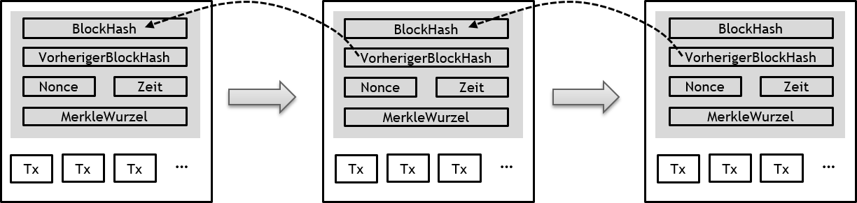 Bild1