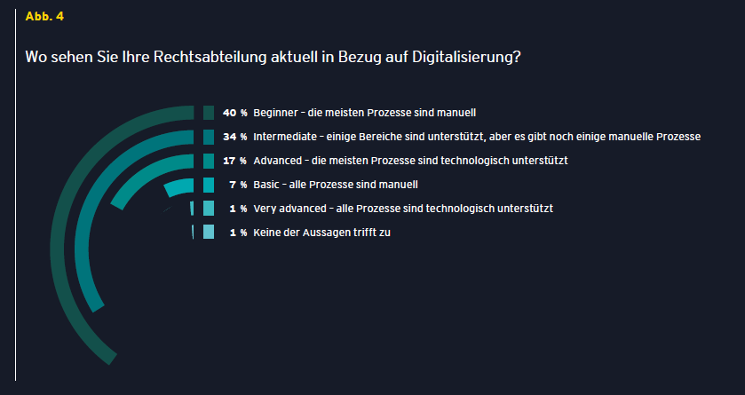 Grafik1