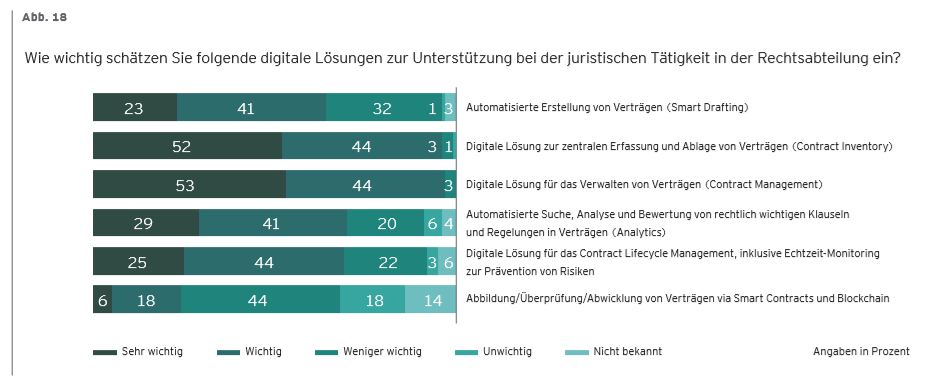Grafik2